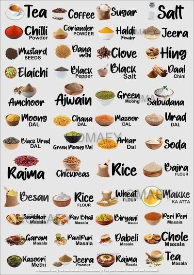 Spice Jar Labels – Pack of 60 Waterproof Stickers